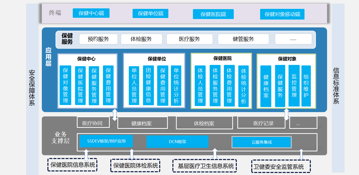 微信图片_20220325183225.png